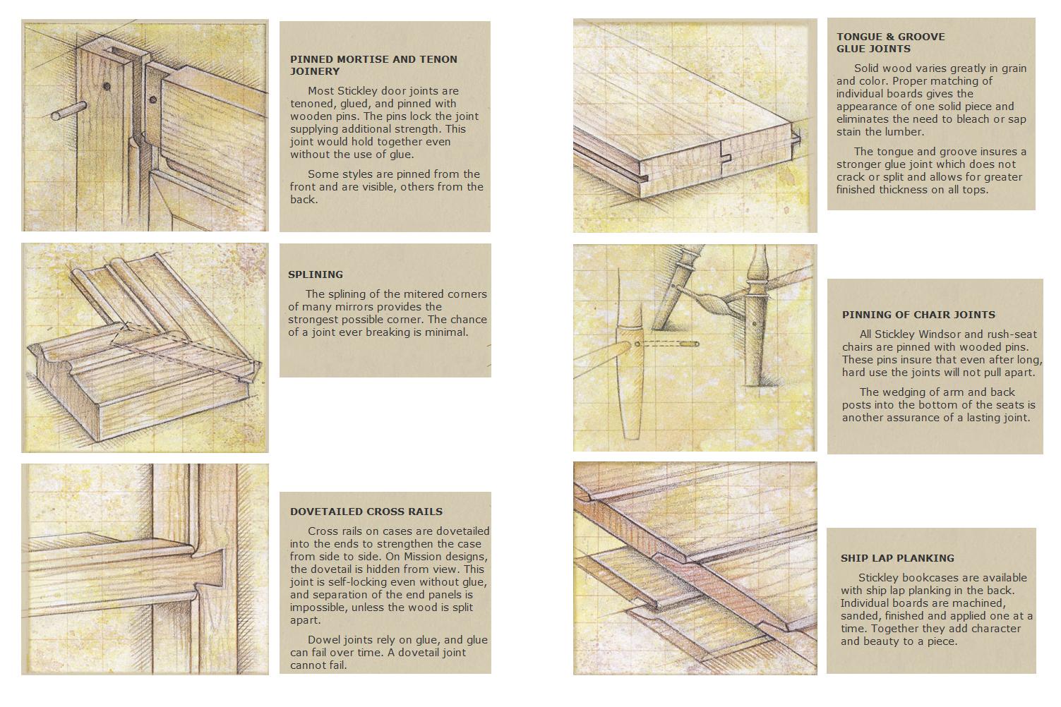 Stickley Oak Mission Classics 000089706032 Harvey Ellis 2 Door Bookcase